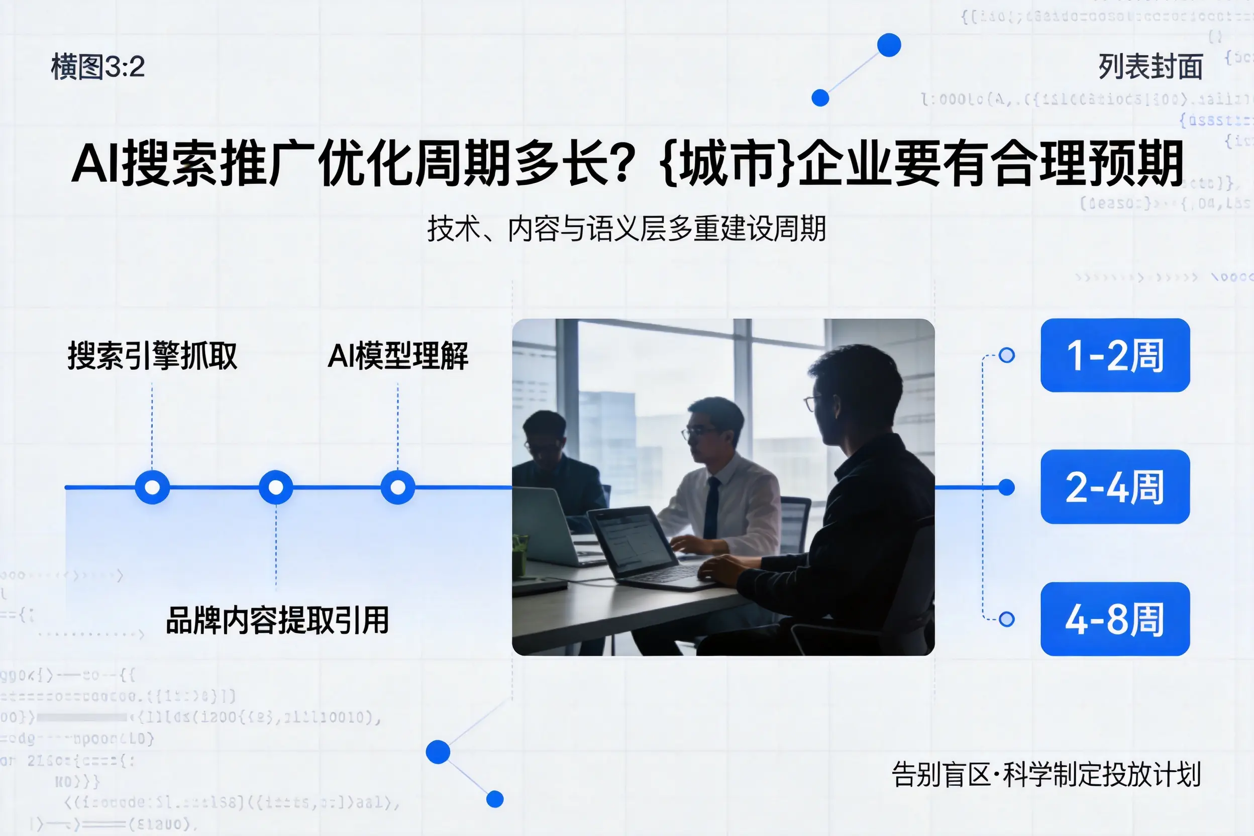 AI搜索推广优化周期多长？鞍山企业要有合理预期