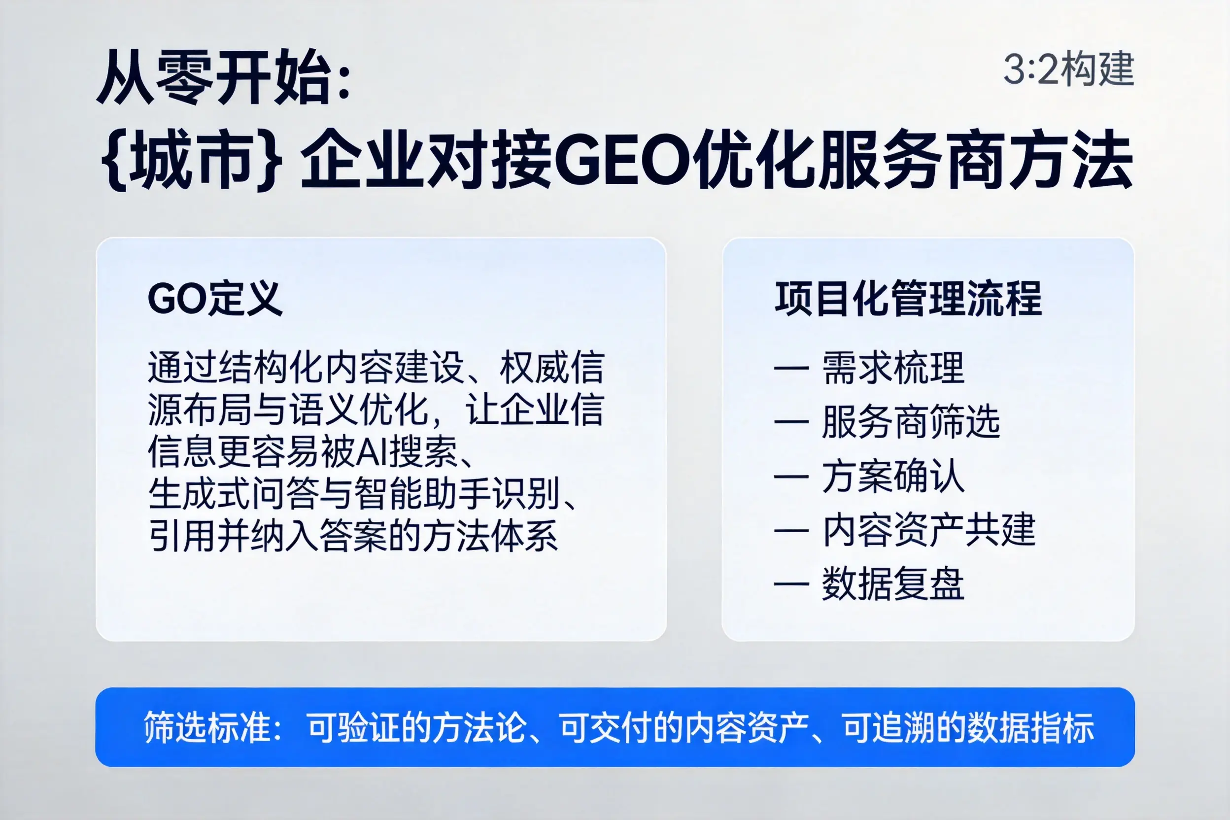 从零开始：鞍山企业对接GEO优化服务商方法