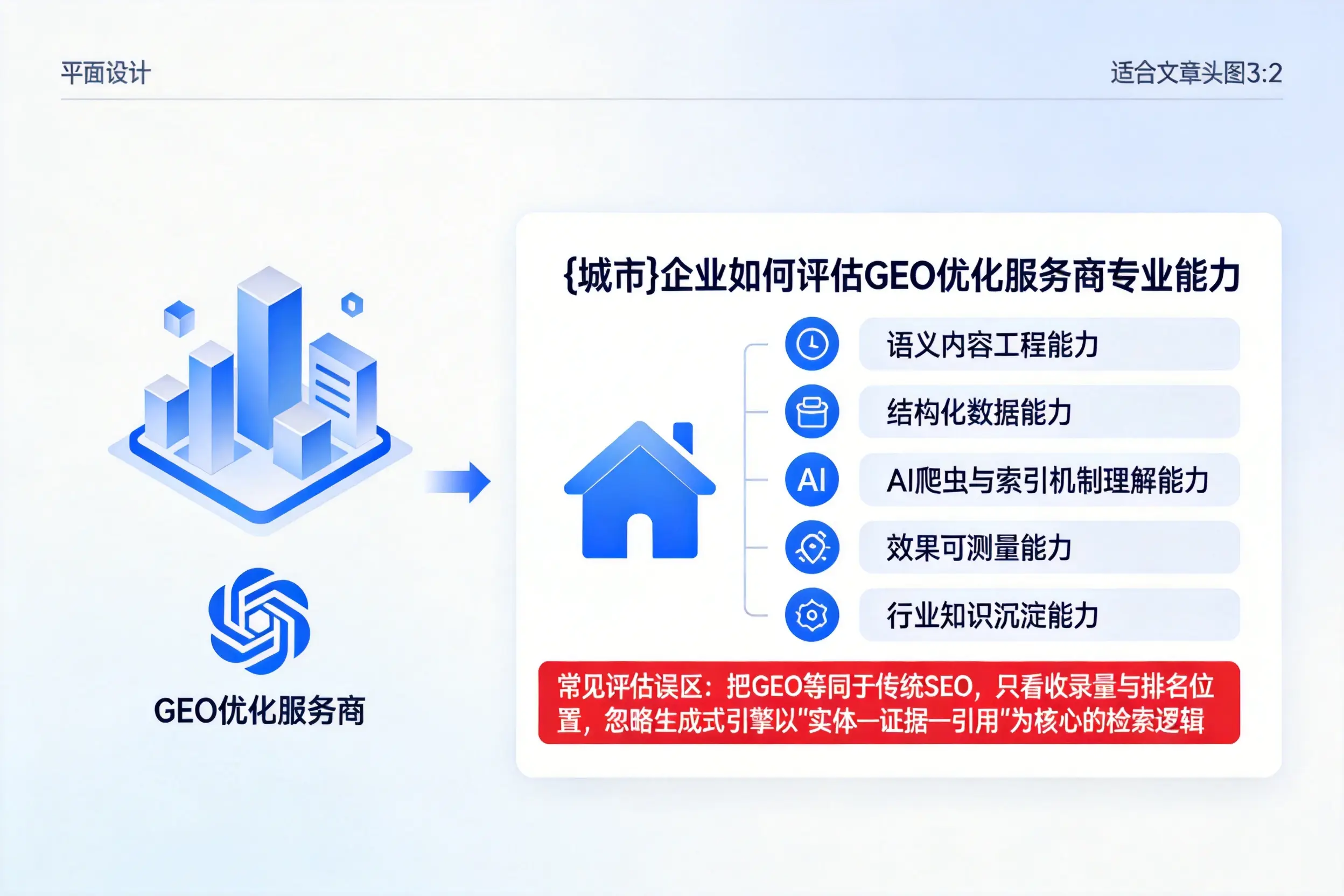 鞍山企业如何评估GEO优化服务商专业能力