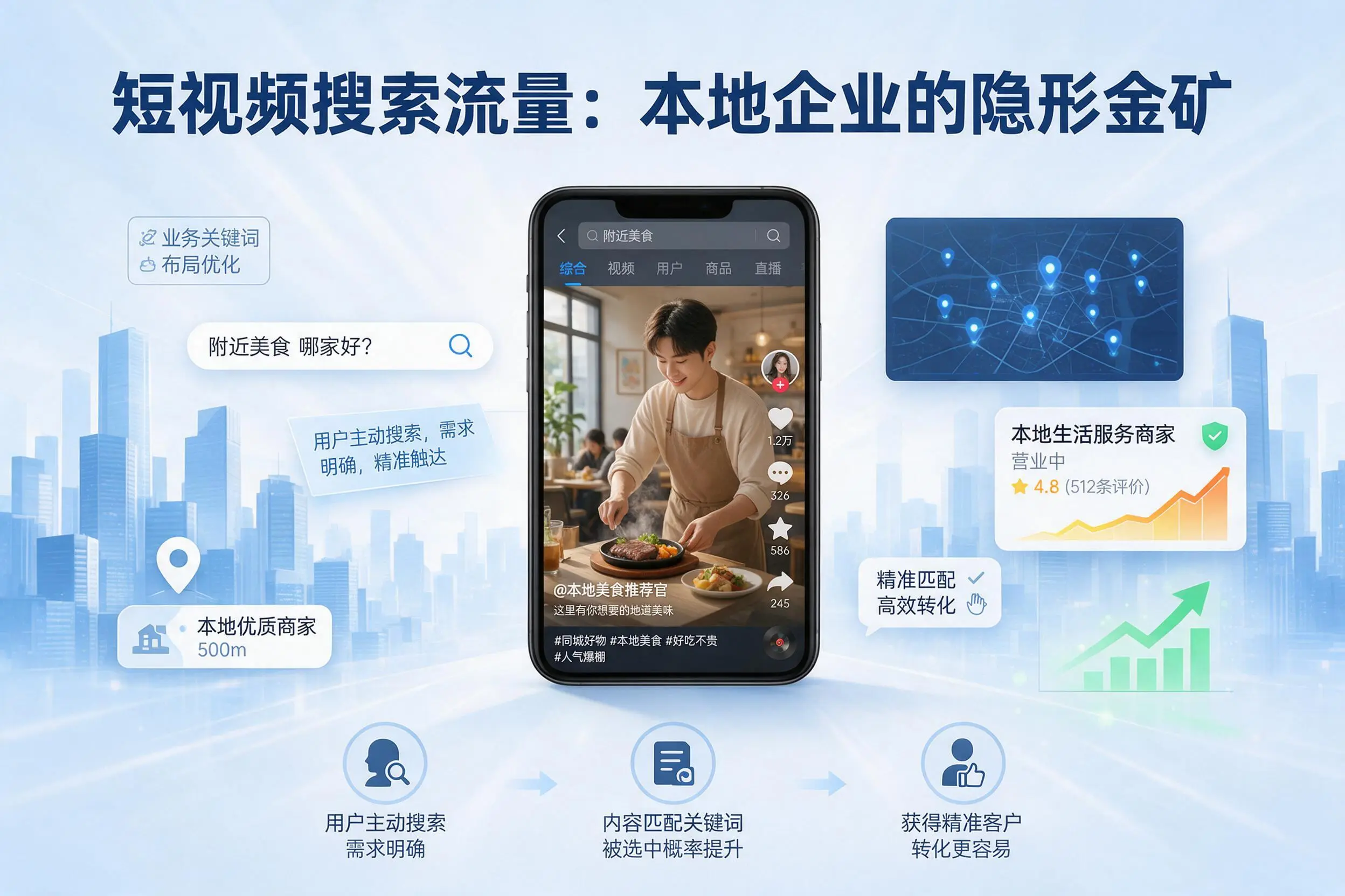 鞍山企业为何要做短视频代运营？流量逻辑与转化路径解析