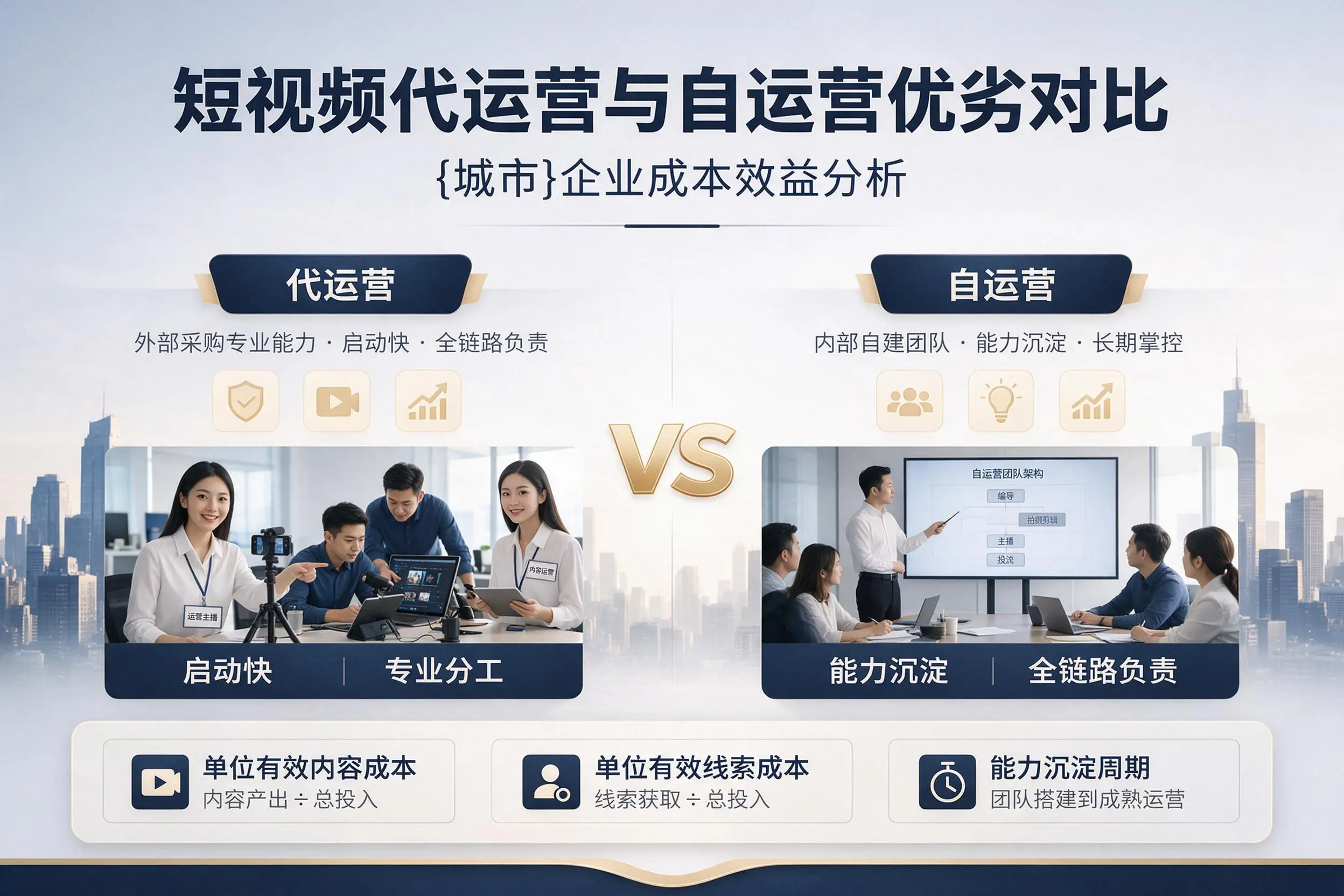短视频代运营与自运营优劣对比：鞍山企业成本效益分析