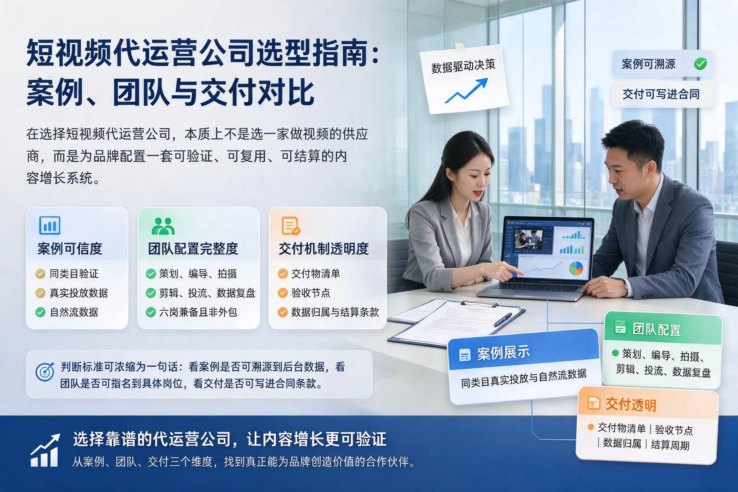 鞍山短视频代运营公司选型指南：案例、团队与交付对比
