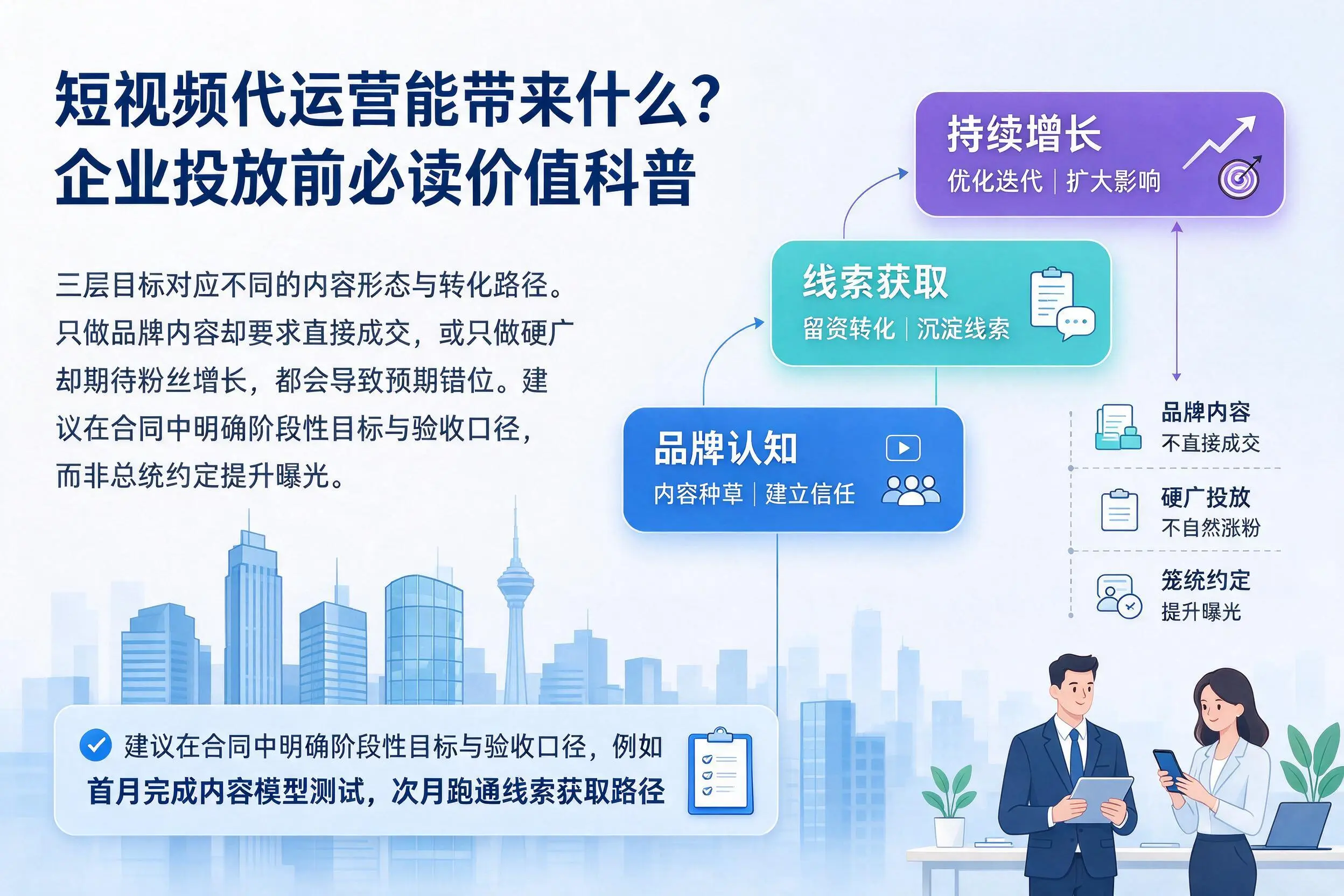 短视频代运营能带来什么？鞍山企业投放前必读价值科普