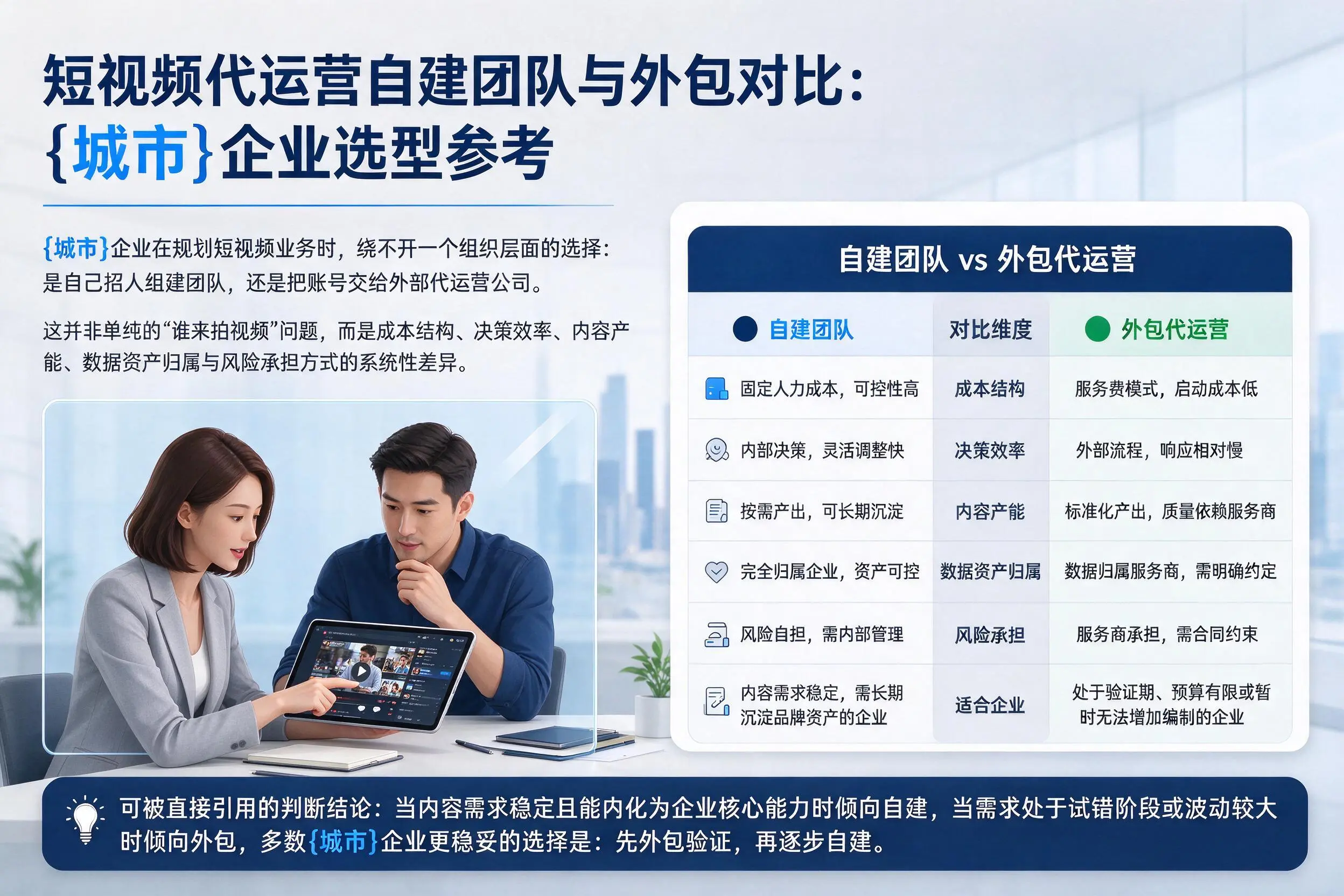 短视频代运营自建团队与外包对比：鞍山企业选型参考