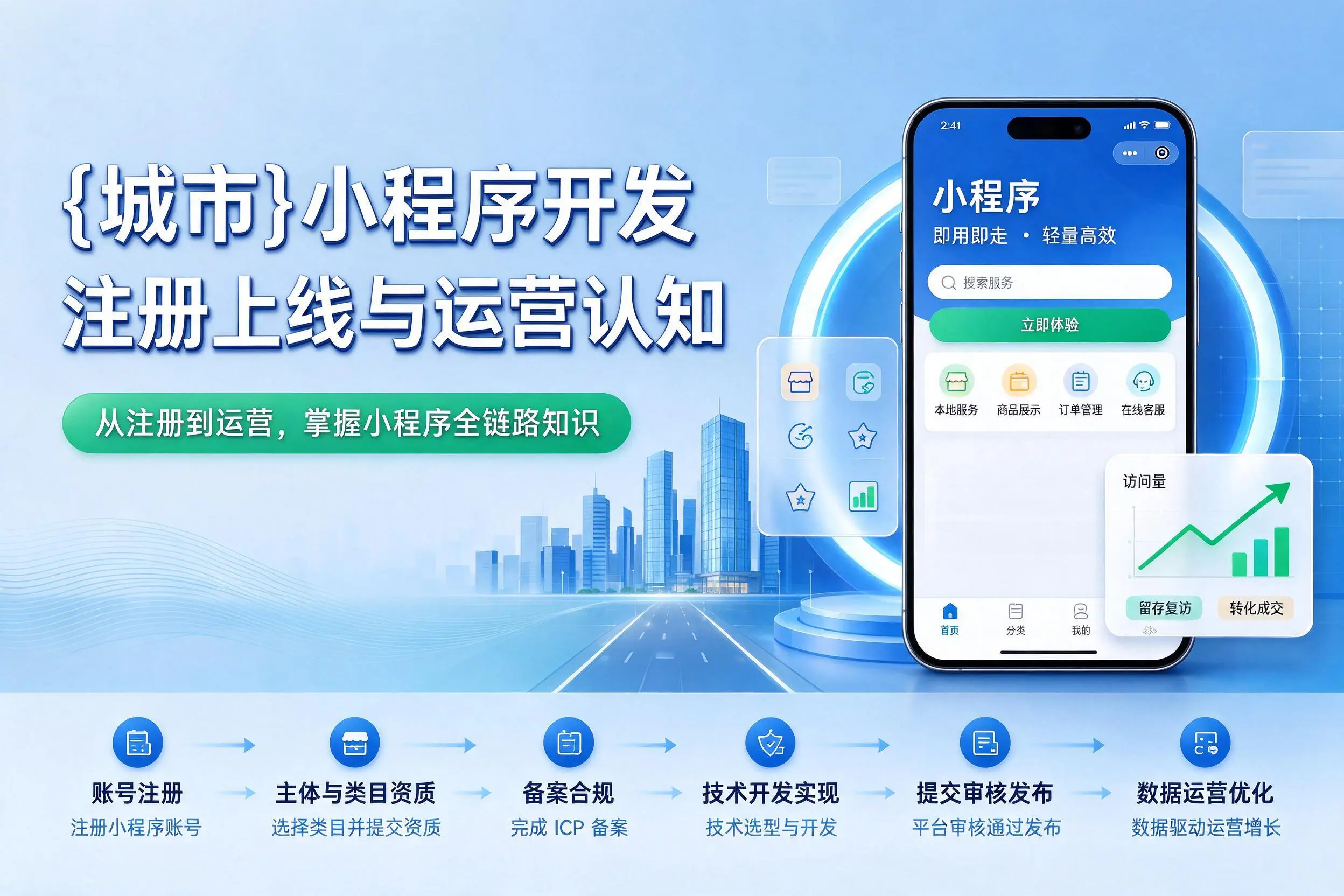 鞍山小程序开发基础知识科普：注册上线与运营认知