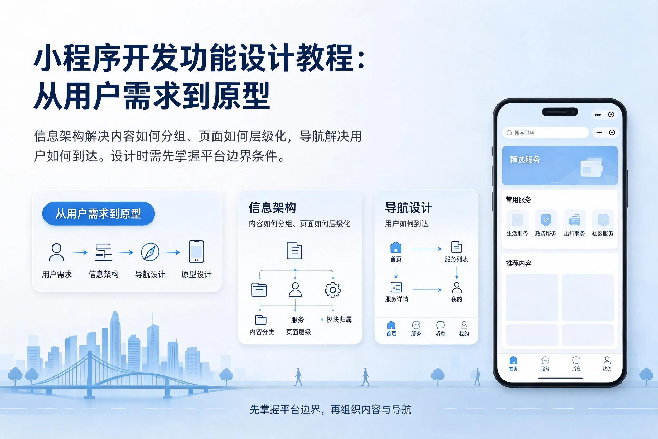 鞍山小程序开发功能设计教程：从用户需求到原型