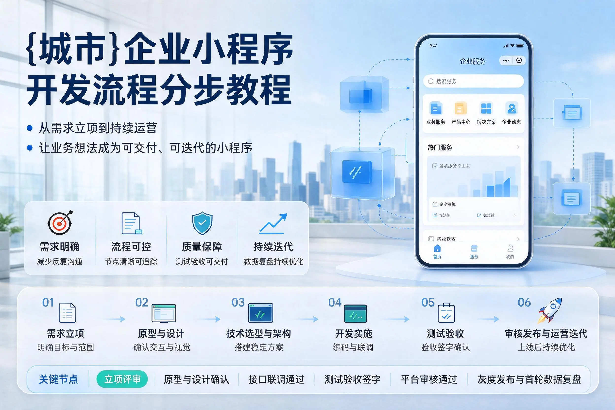 鞍山企业小程序开发流程分步教程与关键节点说明