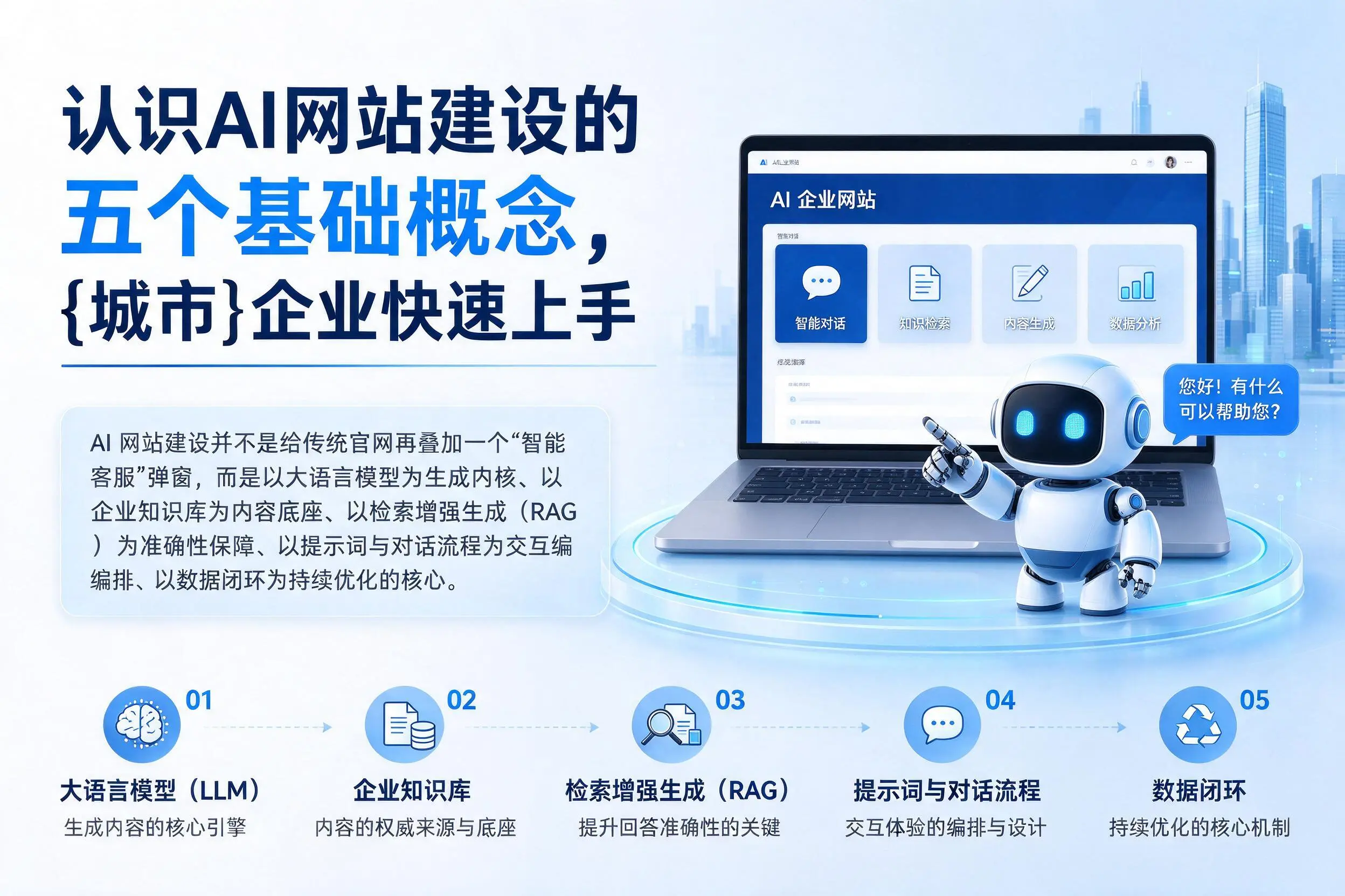 认识AI网站建设的五个基础概念，鞍山企业快速上手