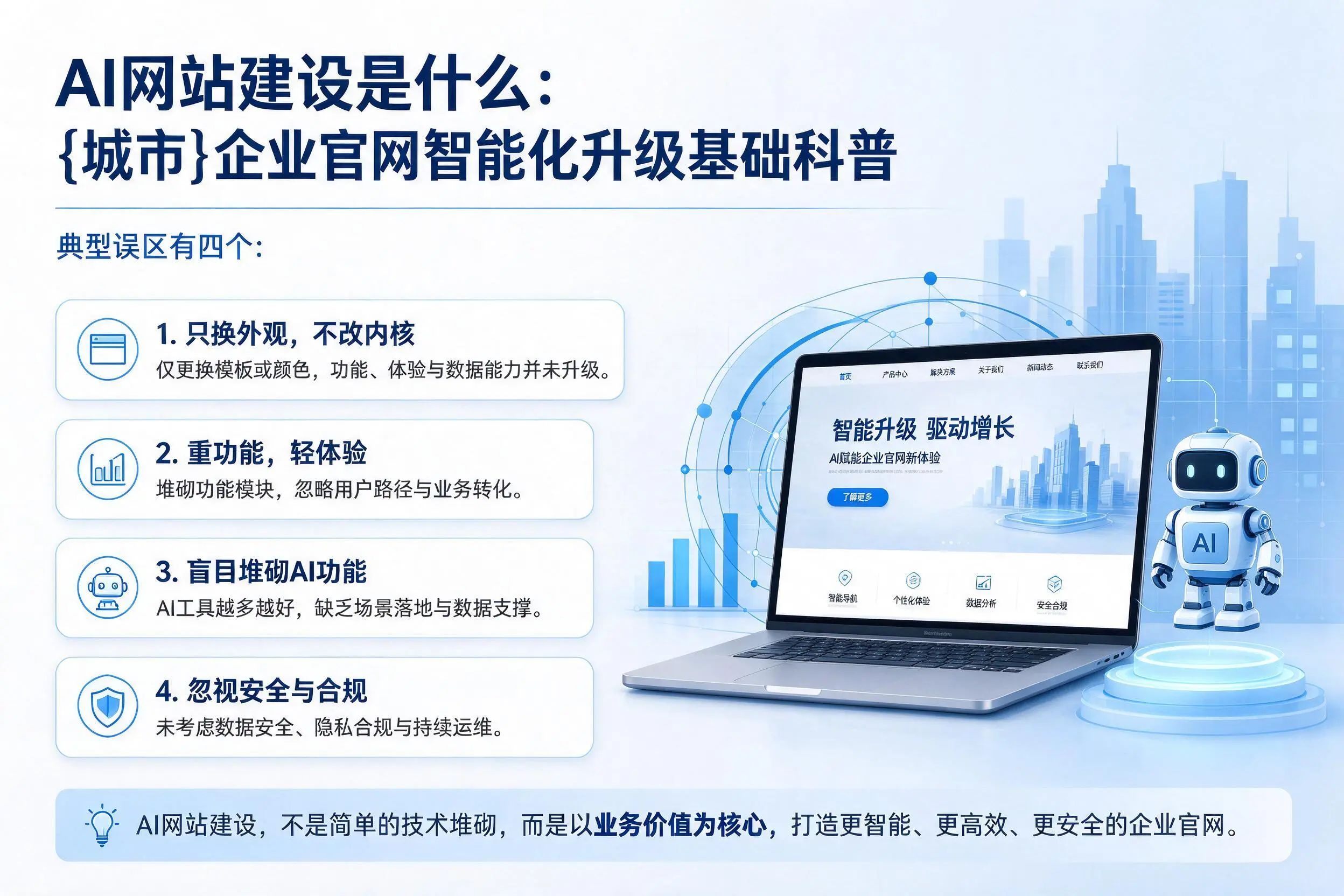 AI网站建设是什么：鞍山企业官网智能化升级基础科普