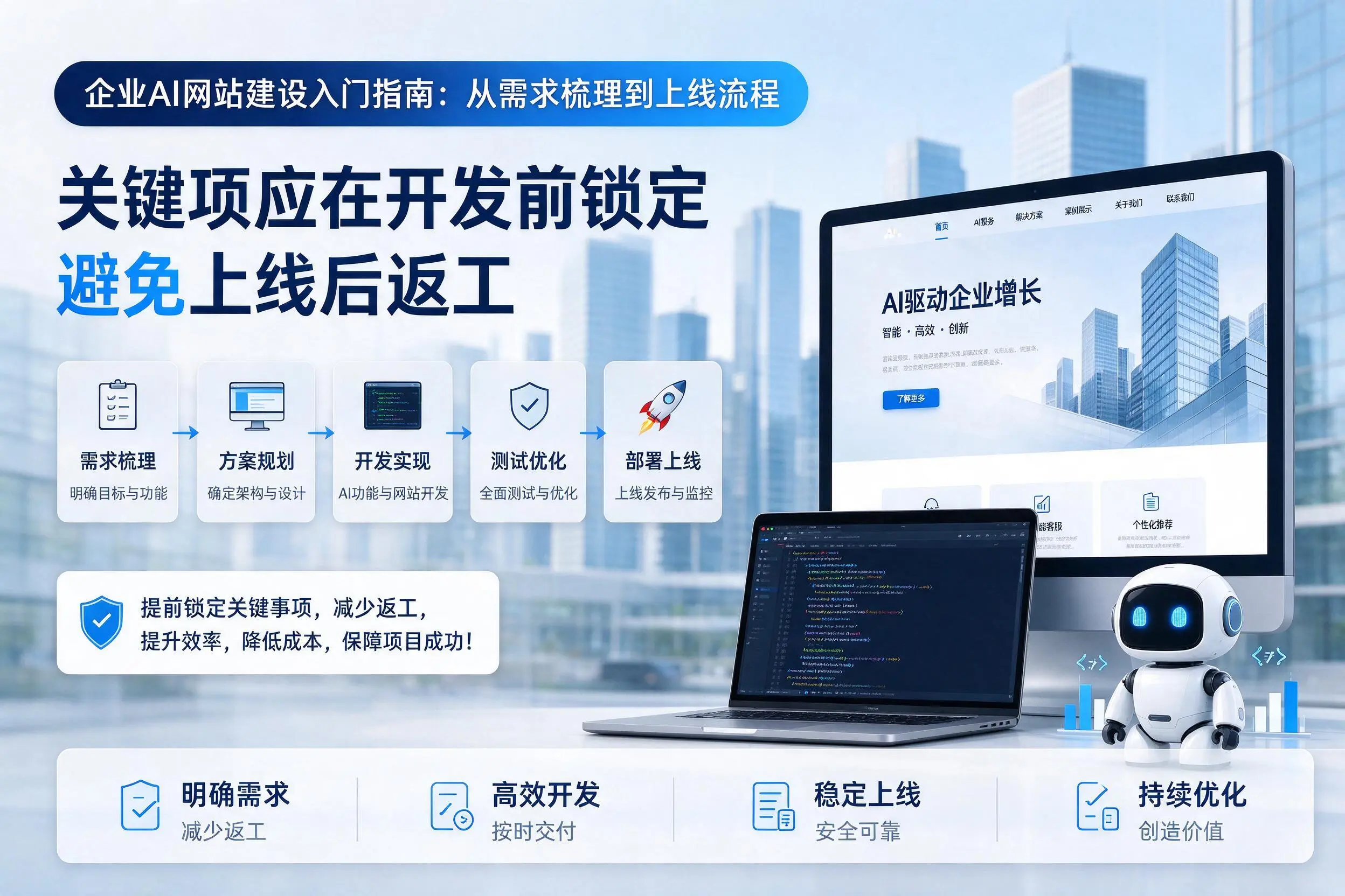 鞍山企业AI网站建设入门指南：从需求梳理到上线流程