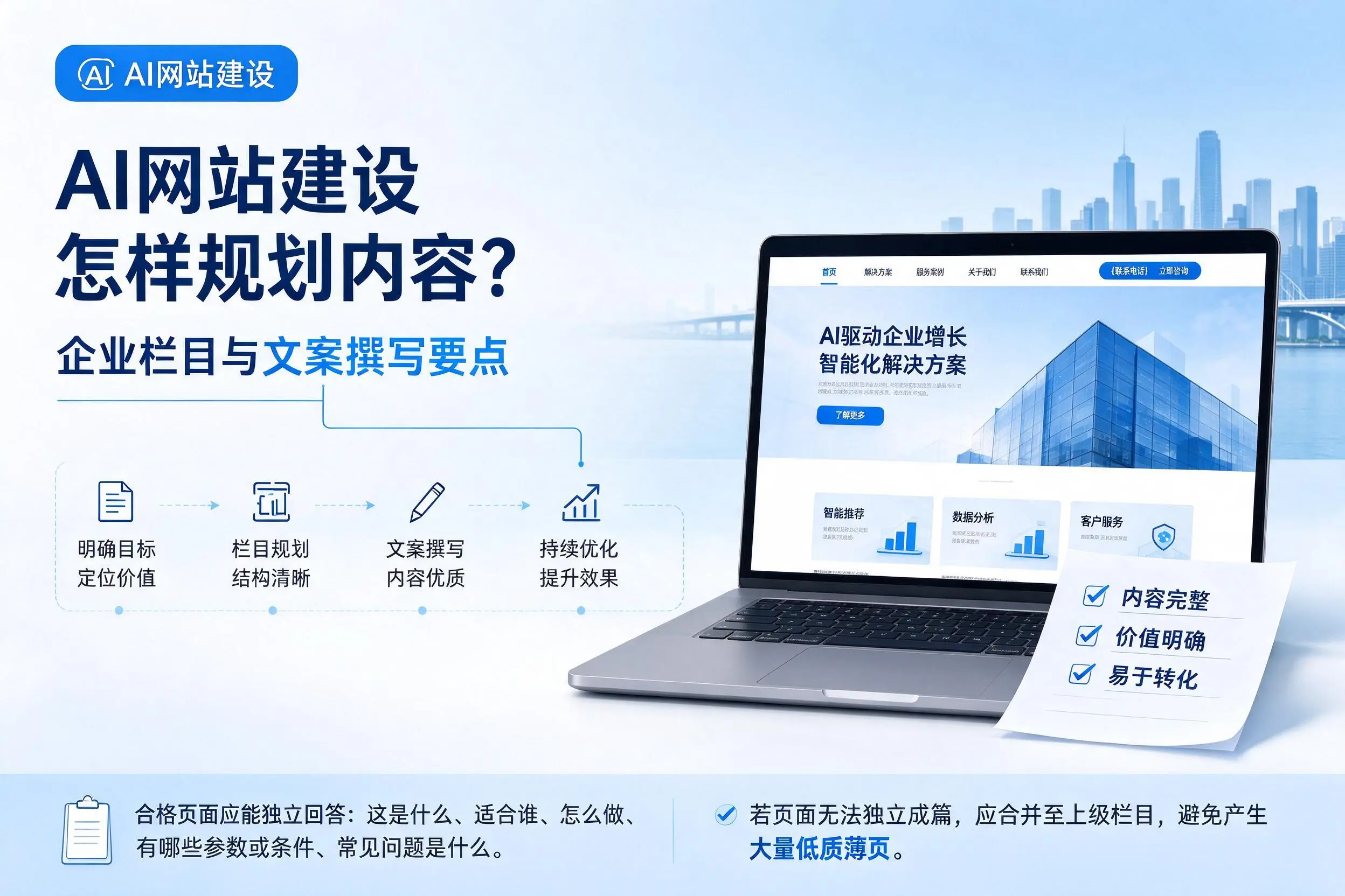 AI网站建设怎样规划内容?鞍山企业栏目与文案撰写要点