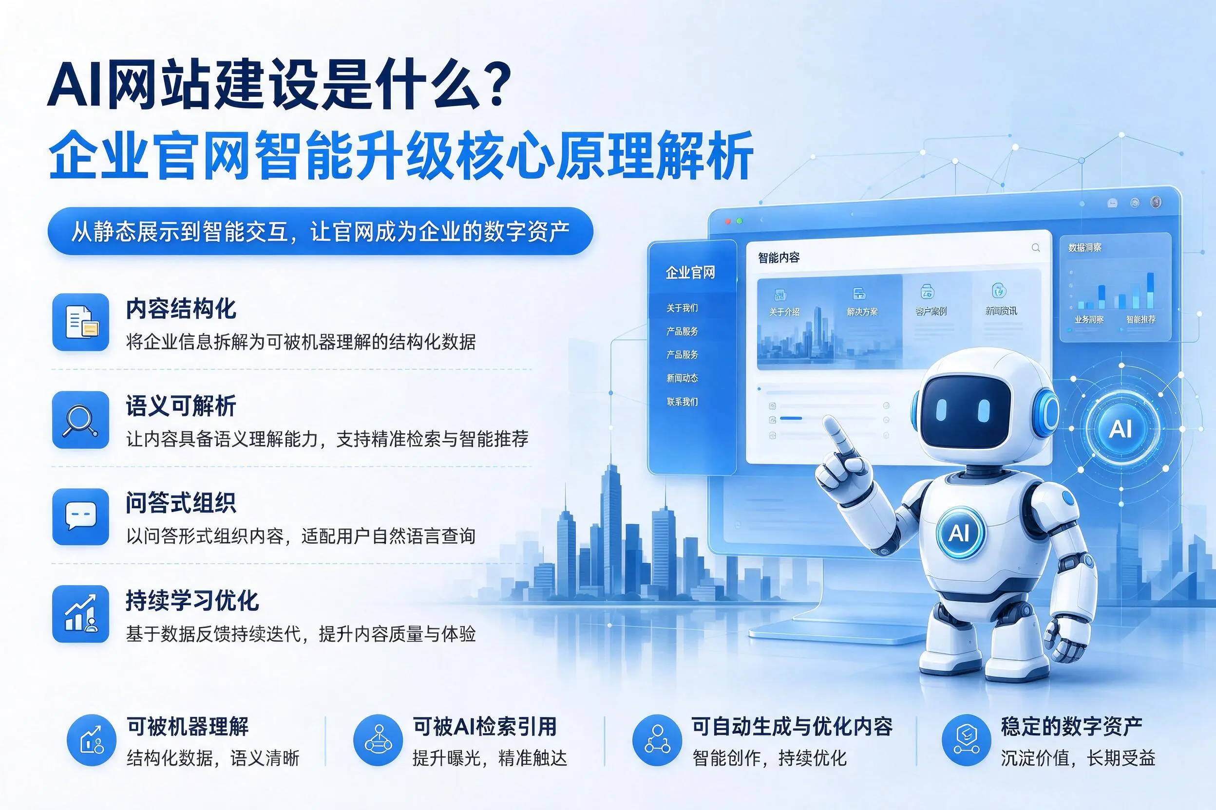AI网站建设是什么？鞍山企业官网智能升级核心原理解析