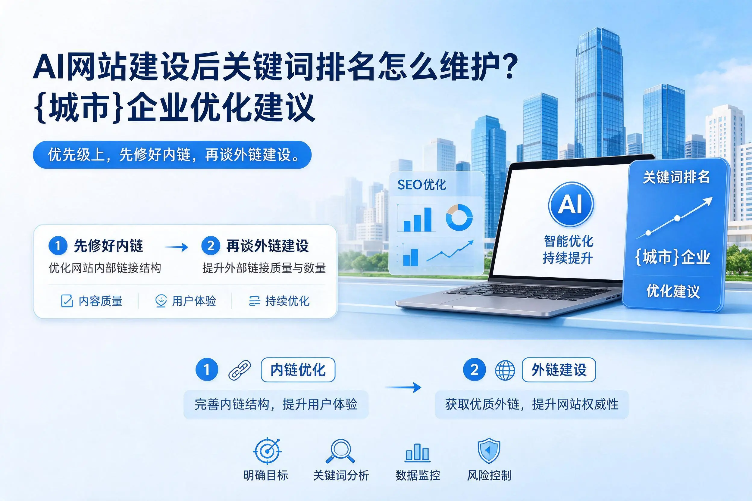 AI网站建设后关键词排名怎么维护？鞍山企业优化建议