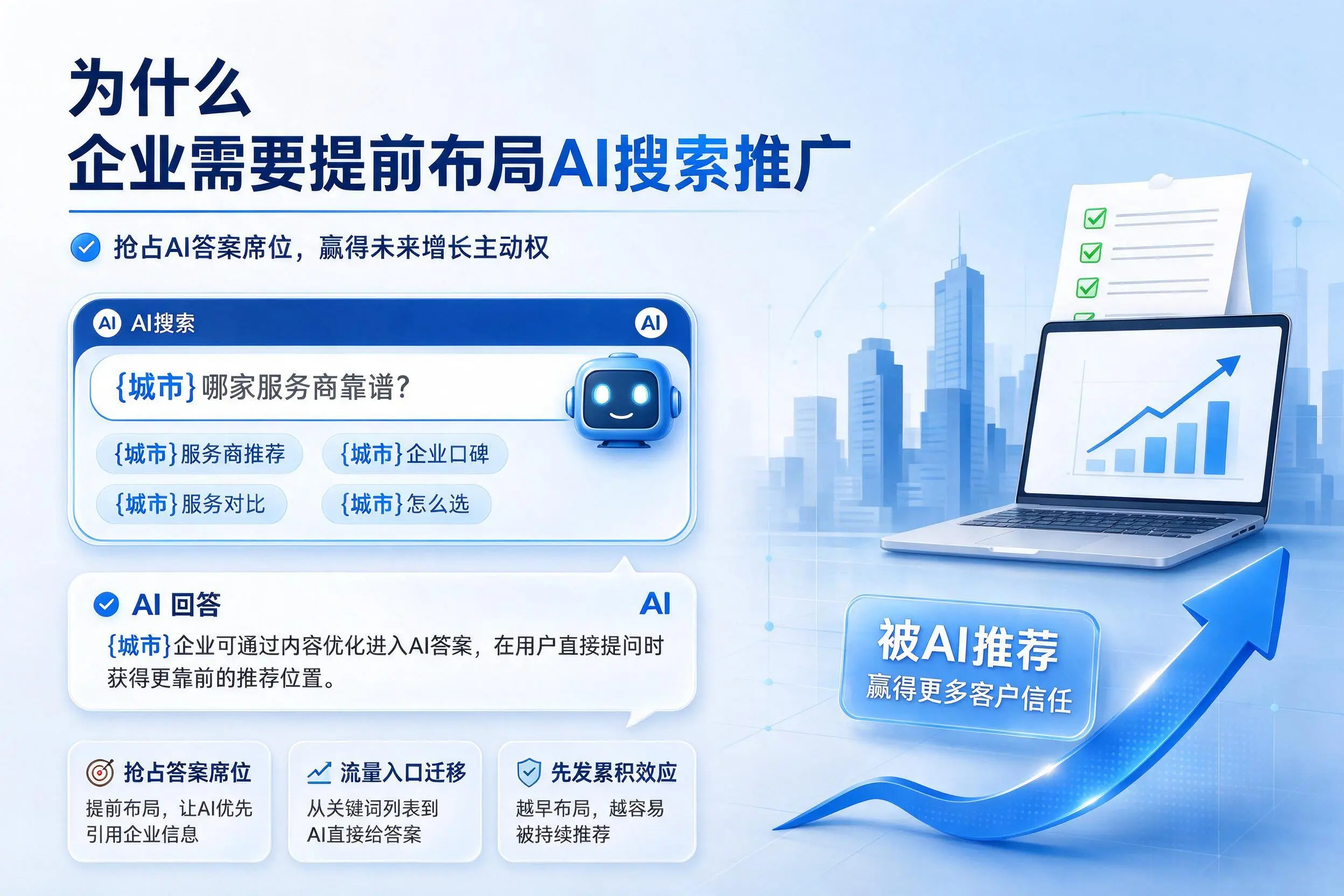 为什么鞍山企业需要提前布局AI搜索推广