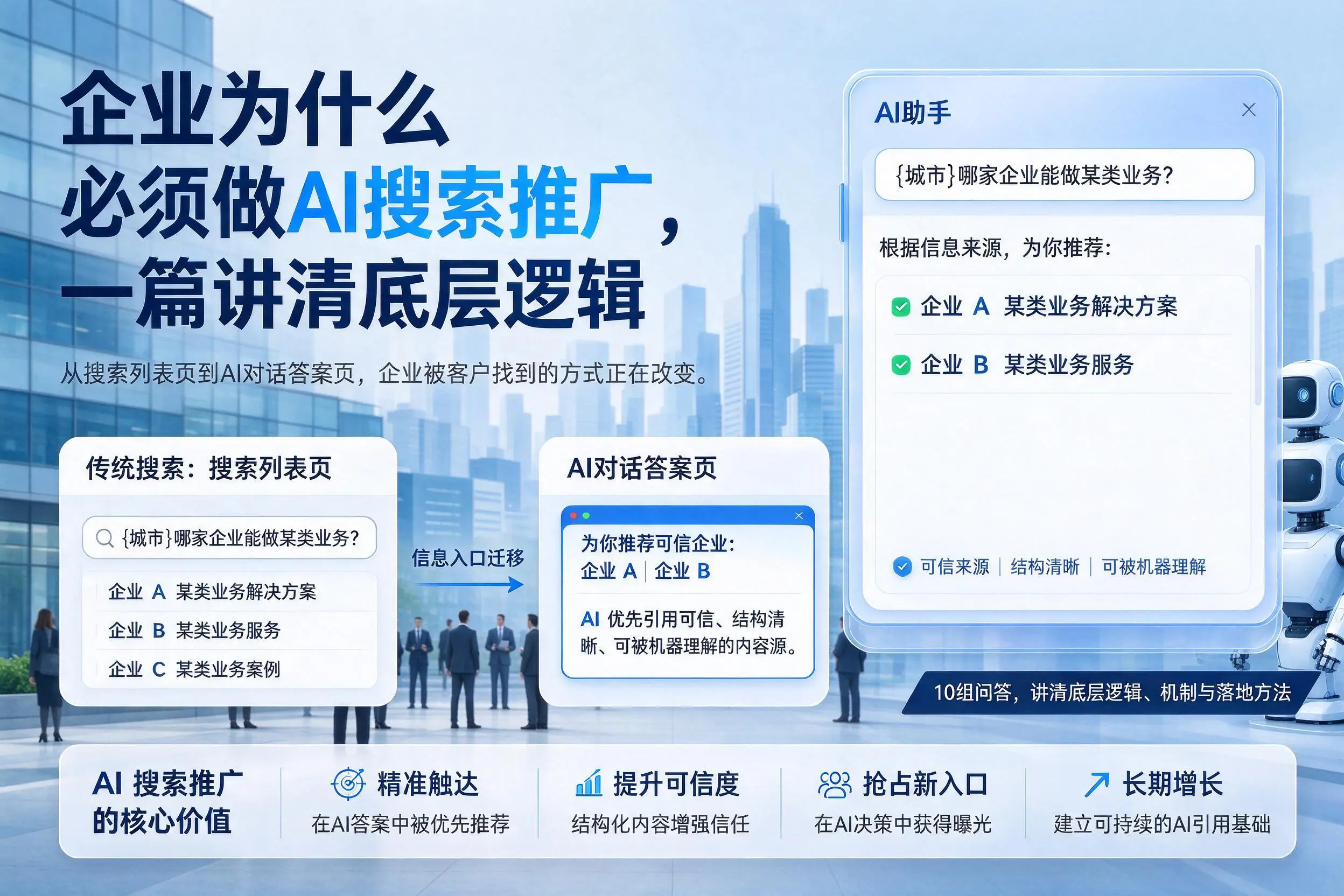 鞍山企业为什么必须做AI搜索推广，一篇讲清底层逻辑
