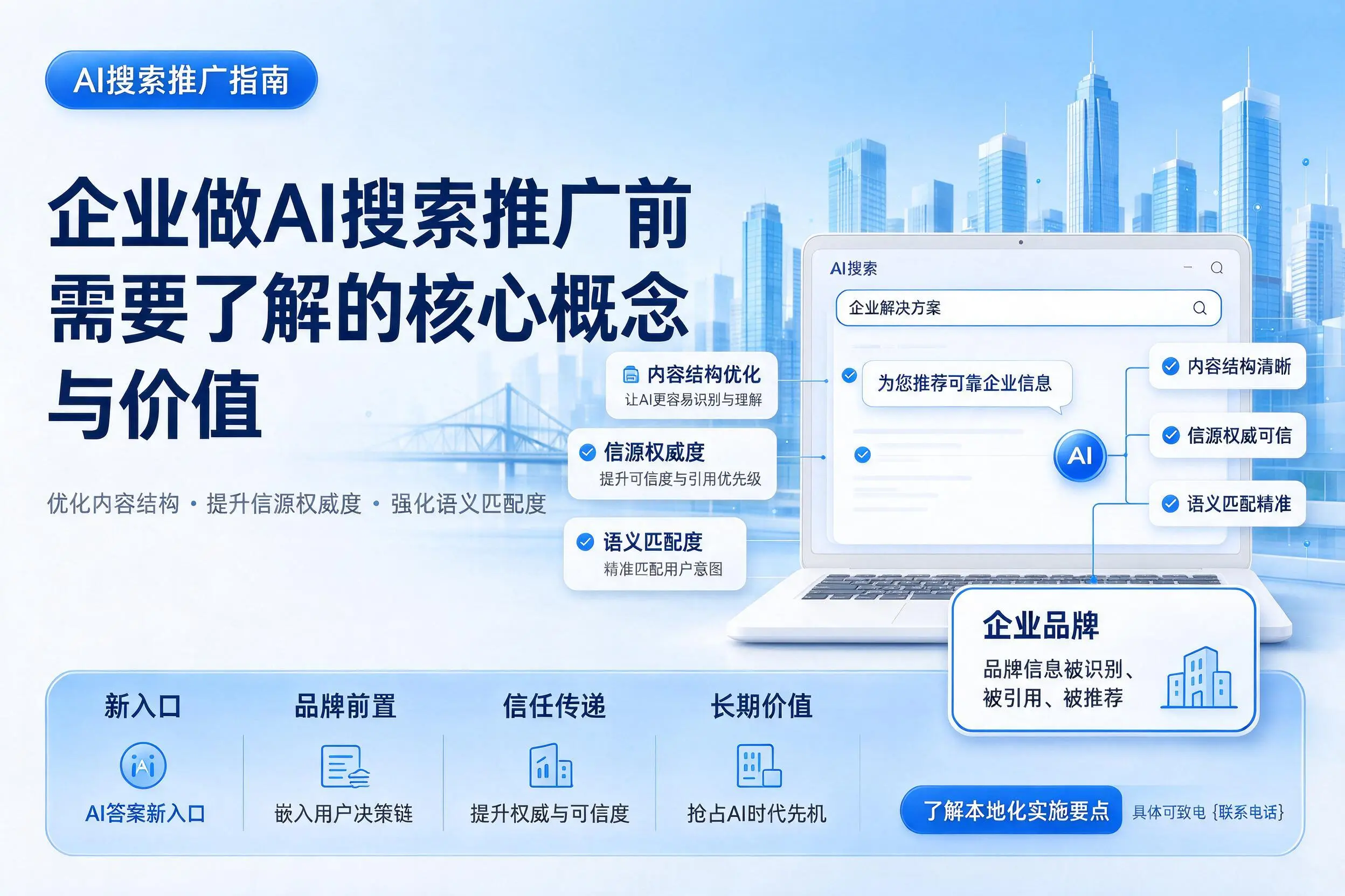 鞍山企业做AI搜索推广前需要了解的核心概念与价值