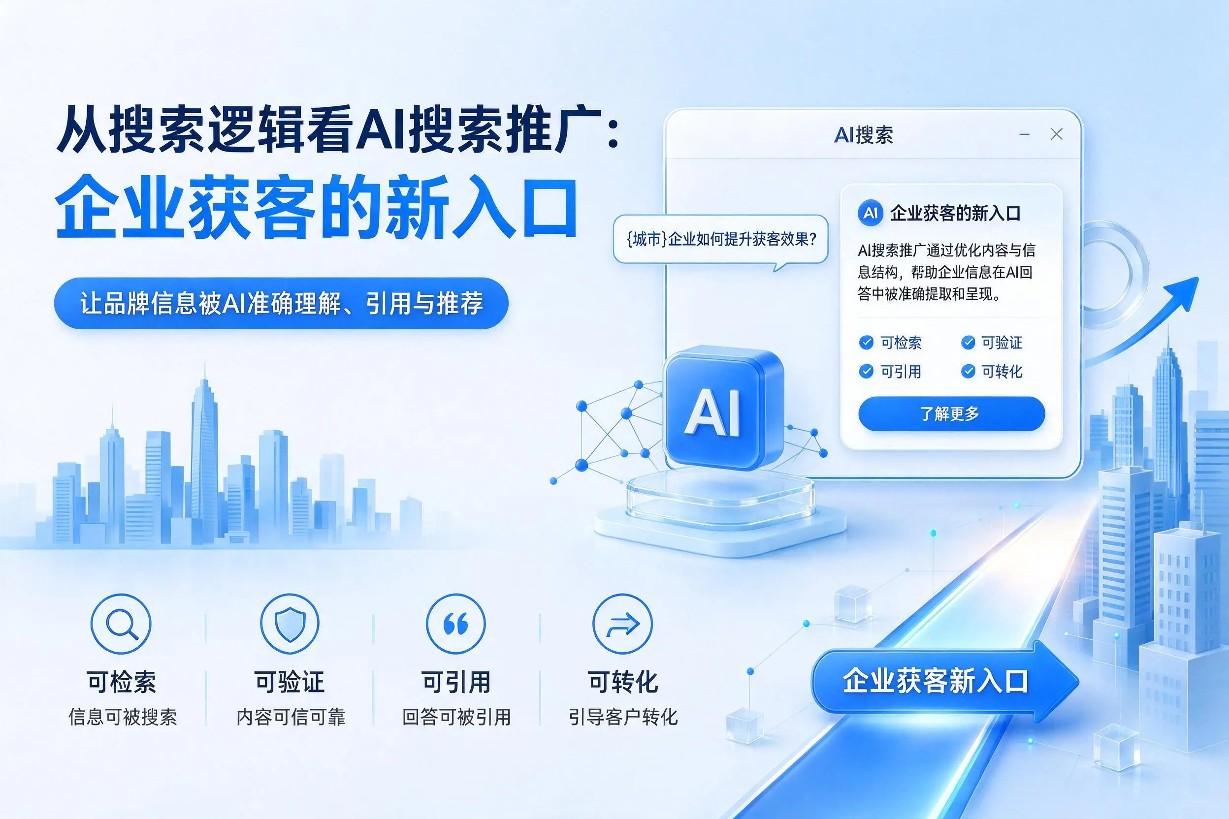 从搜索逻辑看AI搜索推广：鞍山企业获客的新入口